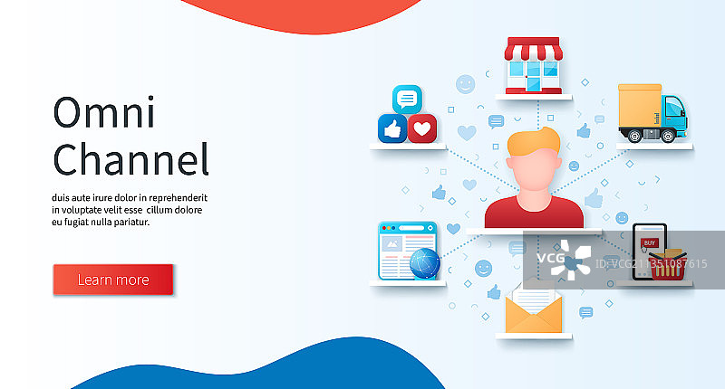全渠道概念客户社交媒体图片素材