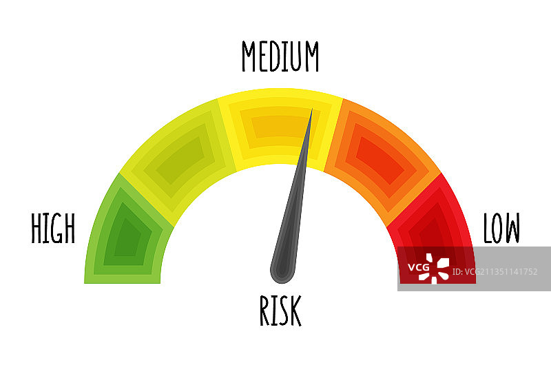 体重秤水平测量监控显示图片素材