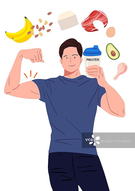 人群，蛋白质，健康生活方式，饮食，保健，锻炼，蛋白饮料图片素材