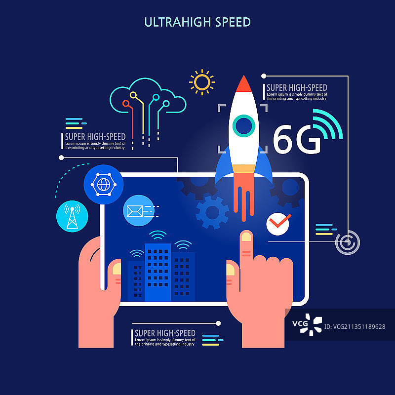 科技、第四次工业革命、6G、火箭、数字平板电脑图片素材