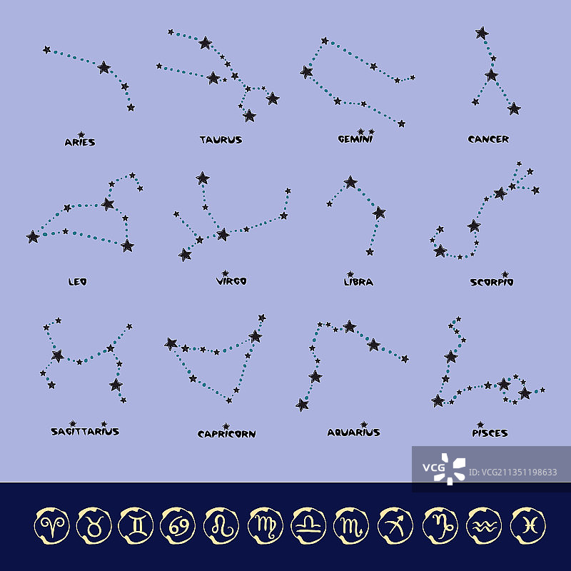 十二星座黄道圈图片素材