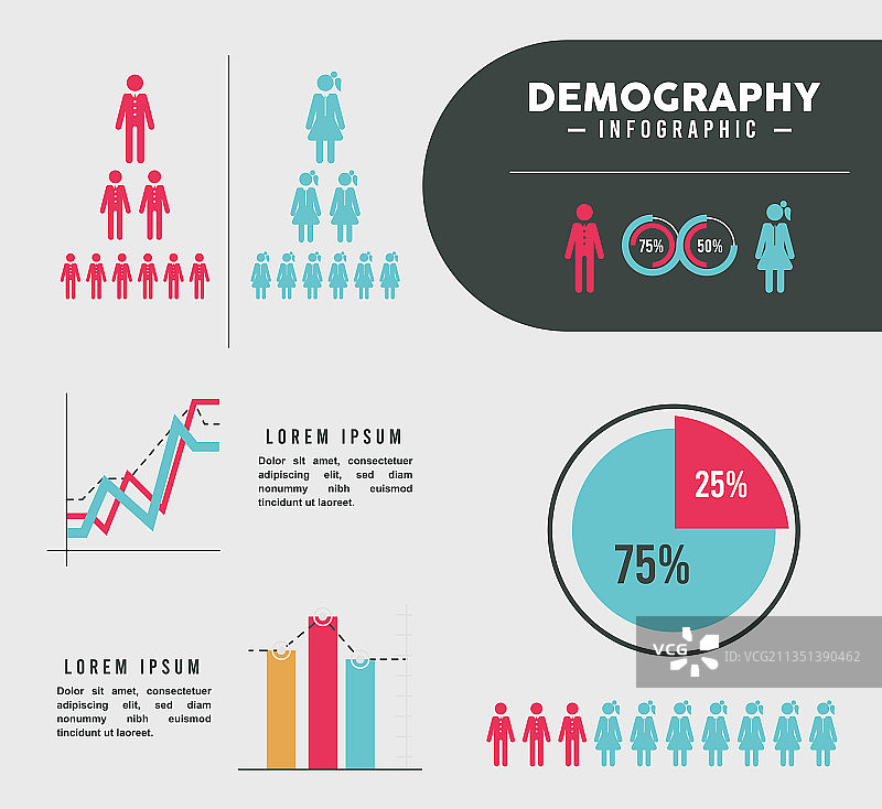 七个统计人口信息图表图标图片素材