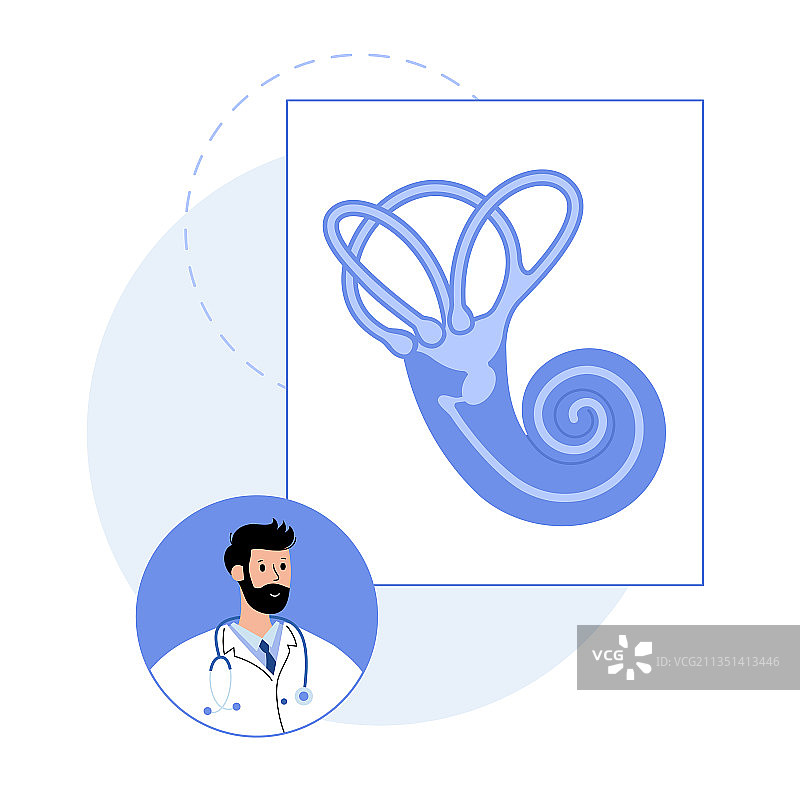 前庭装置检查图片素材