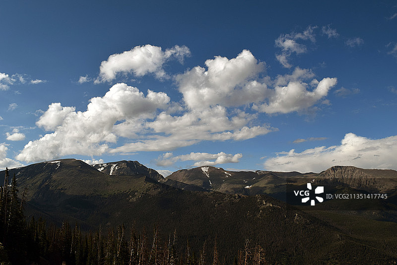 美国科罗拉多州拉里默县山景风光图片素材