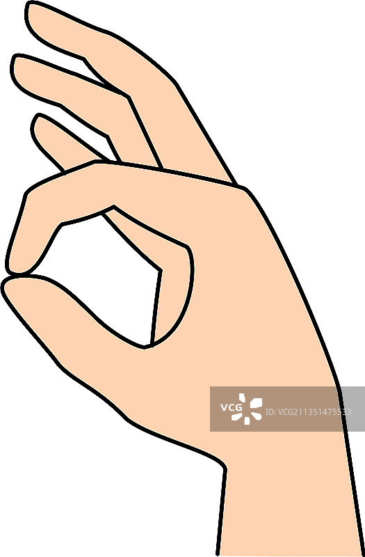 OK手势图片素材