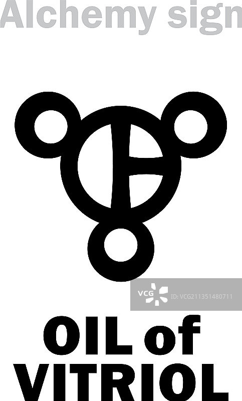 炼金术 硫酸图片素材