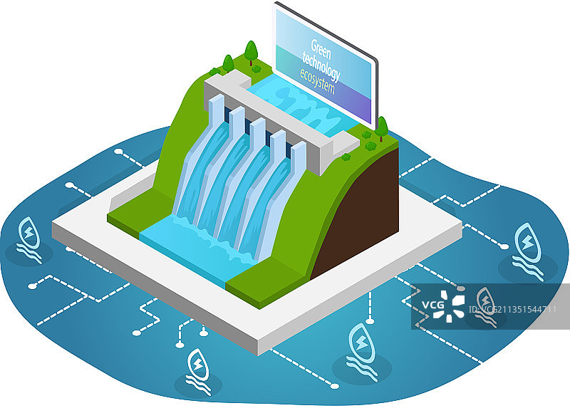 替代能源：水力发电站图片素材