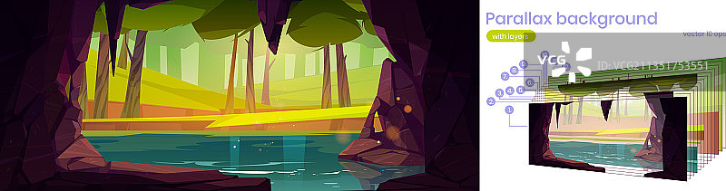 具有洞穴湖泊和森林的视差背景图片素材