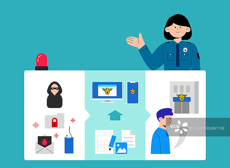 被黑后的应对措施：报告、上传证据及前往派出所图片素材