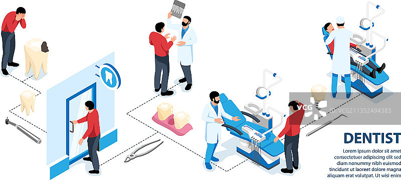 2.5D牙科等距信息图图片素材