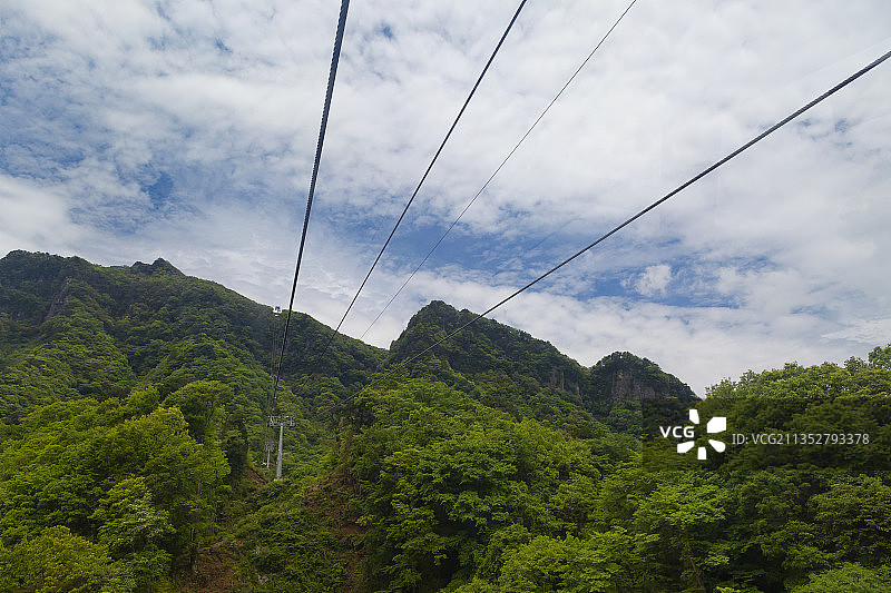夏季高山之间的四川米仓山索道图片素材