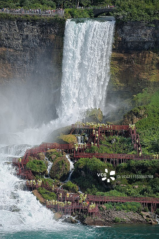 加拿大安大略省尼亚加拉瀑布风景图片素材