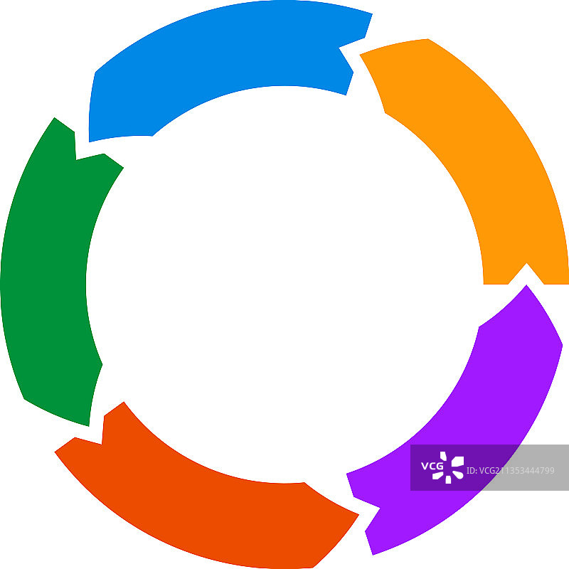 用于步骤阶段概念的圆形箭头图片素材