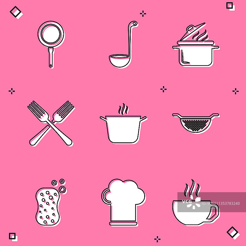 煎锅厨房长柄勺烹饪锅套装图片素材