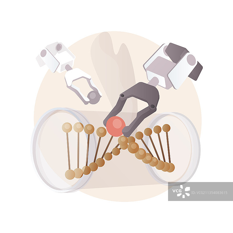 基因疗法抽象概念图片素材