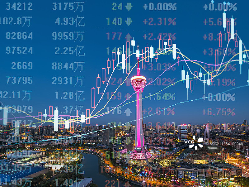 成都城市风光天际线和金融股市K线图表走势概念图片素材