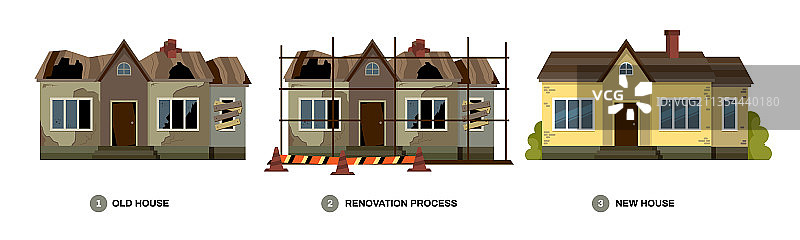 历史房屋重建图片素材