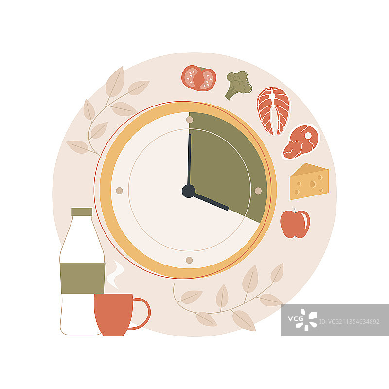 间歇性禁食抽象概念图片素材