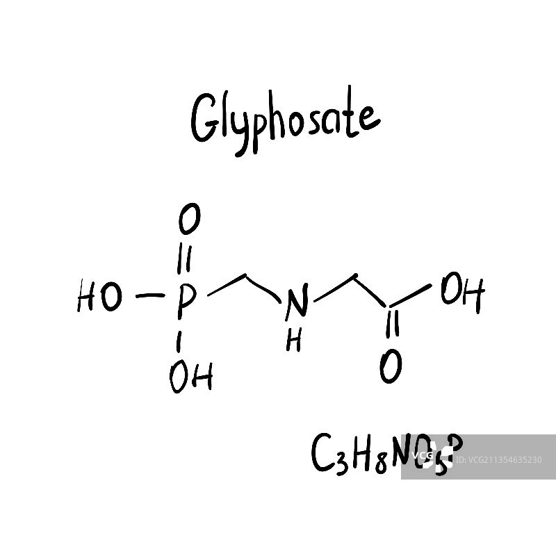 手绘草甘膦分子式图片素材