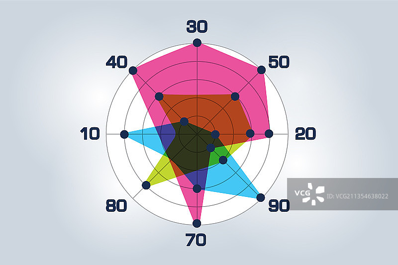 圆形图表平面设计信息图图片素材