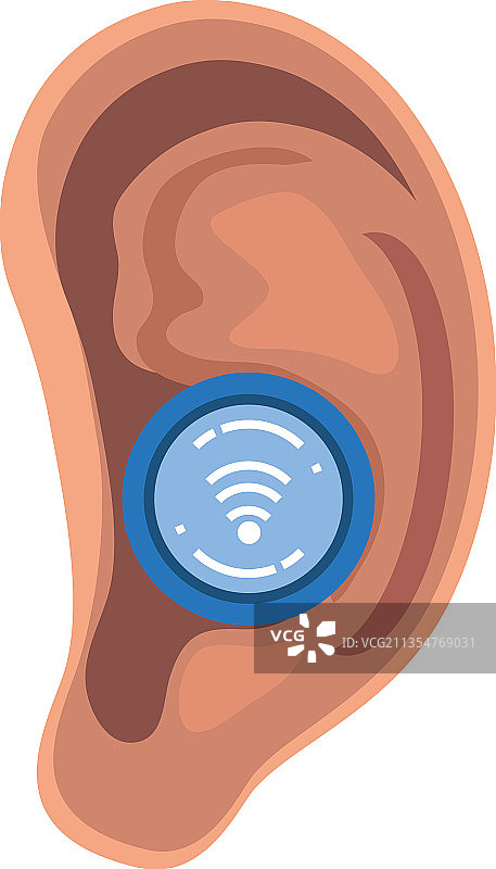 耳朵听力图片素材