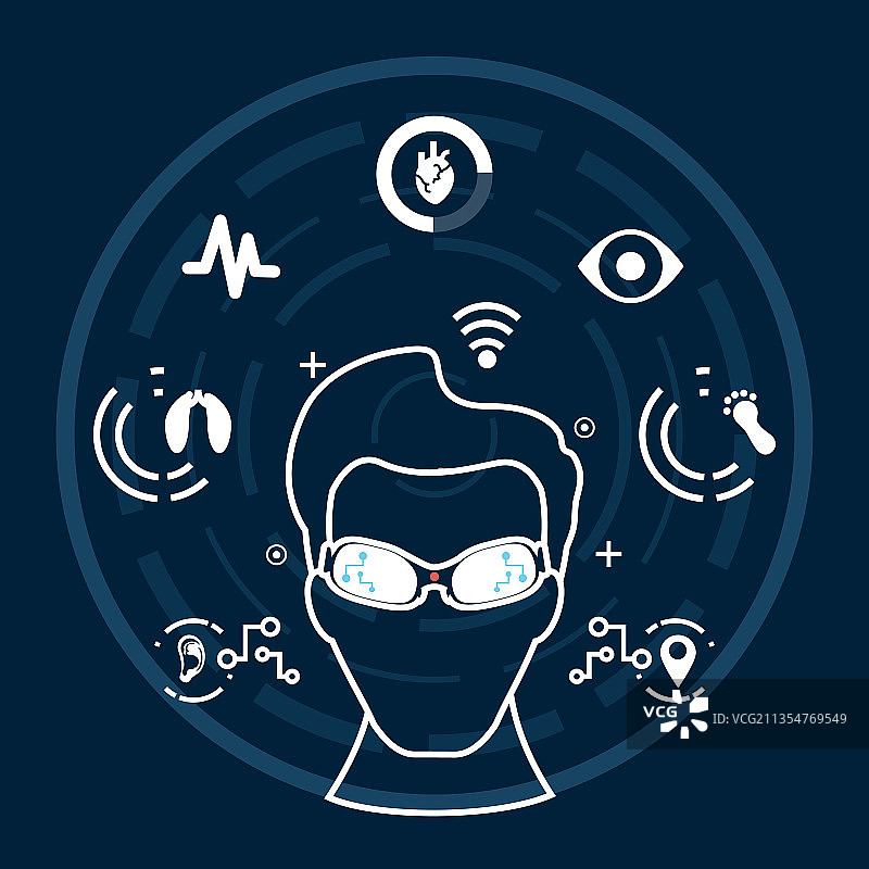 数字可穿戴健康设备图片素材