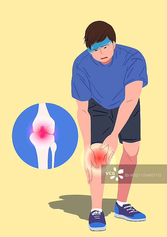 疼痛、疾病、男性、膝盖骨、膝盖痛图片素材