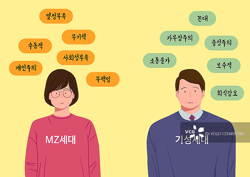 人群、代沟、Z世代、社会问题图片素材