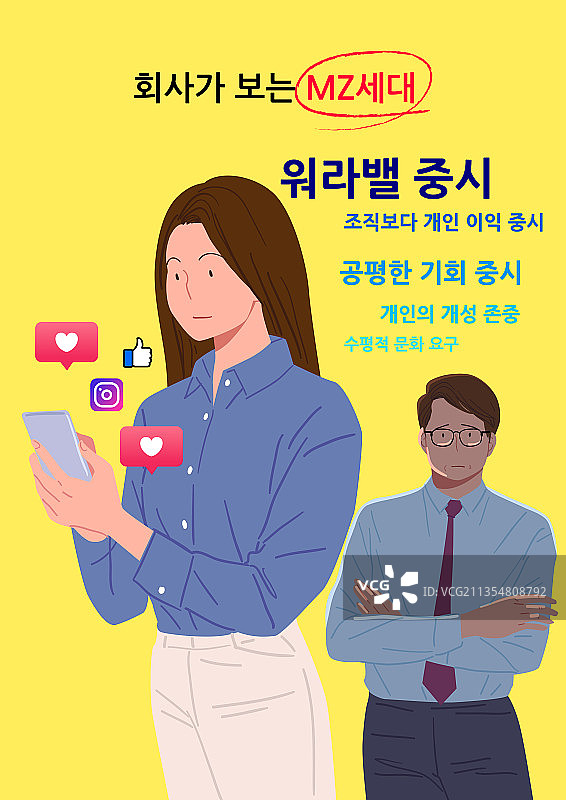 人物，代沟，Gen Z，办公室，商务图片素材