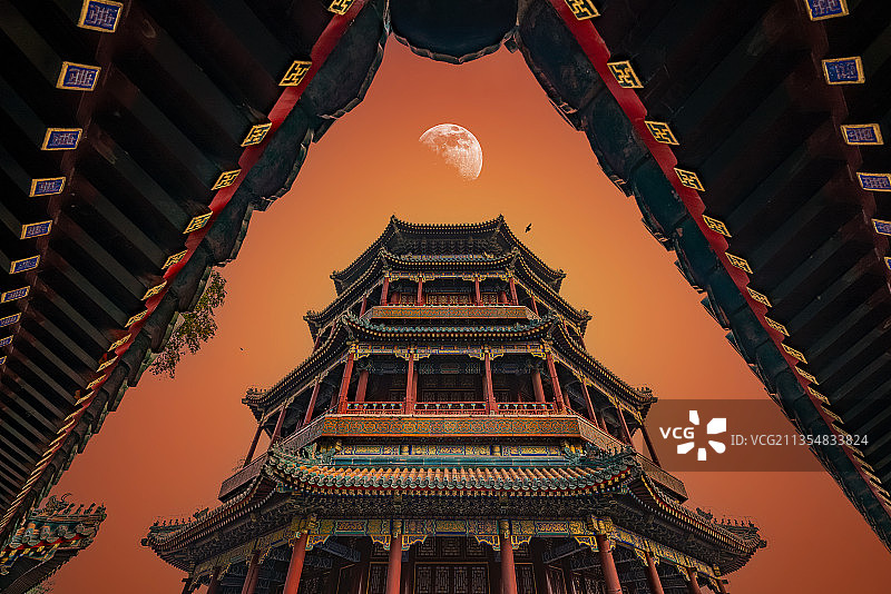 夕阳下的佛香阁图片素材