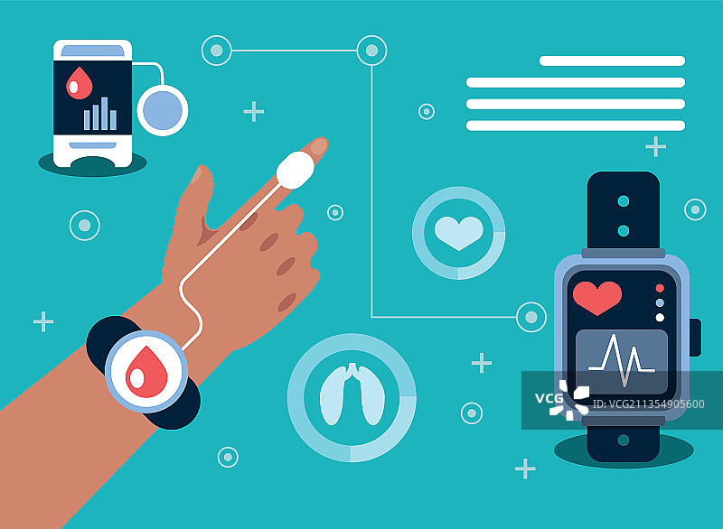 可穿戴健康创新图片素材