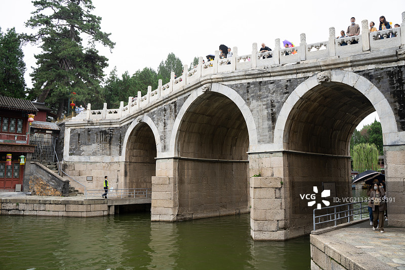 颐和园苏州街三孔石桥图片素材