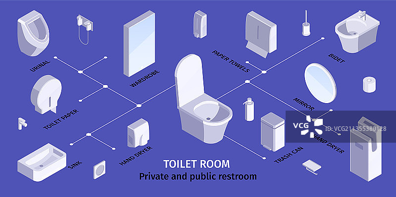 浴室马桶2.5D信息图图片素材