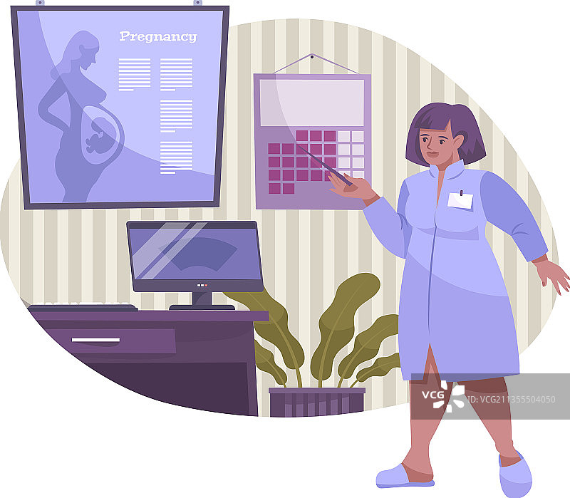 妊娠技巧扁平构图图片素材