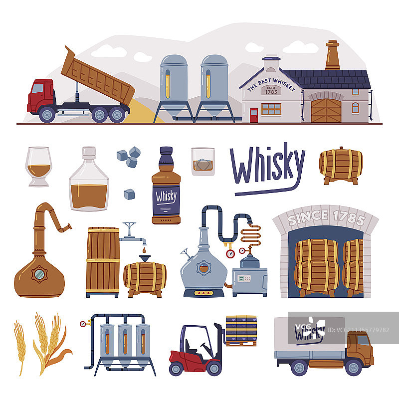 威士忌生产蒸馏过程图片素材
