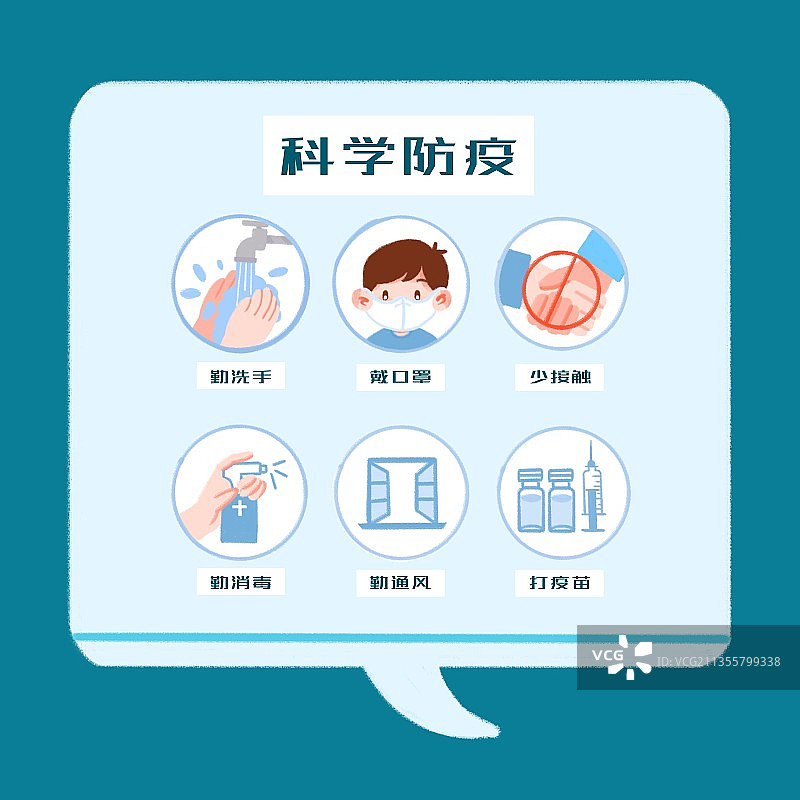 插画,医疗，打疫苗,文字,口罩,健康保健,疫情,防疫,科学,图片素材