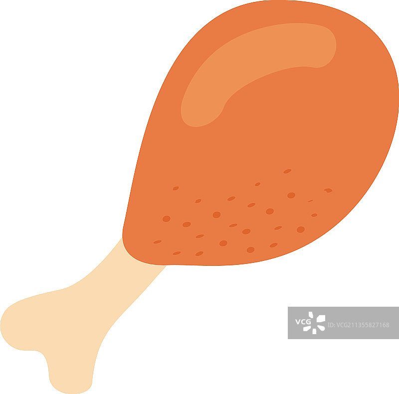 美味的鸡腿图片素材