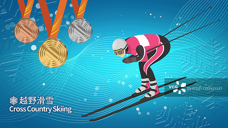 滑雪运动运动项目之越野滑雪图片素材