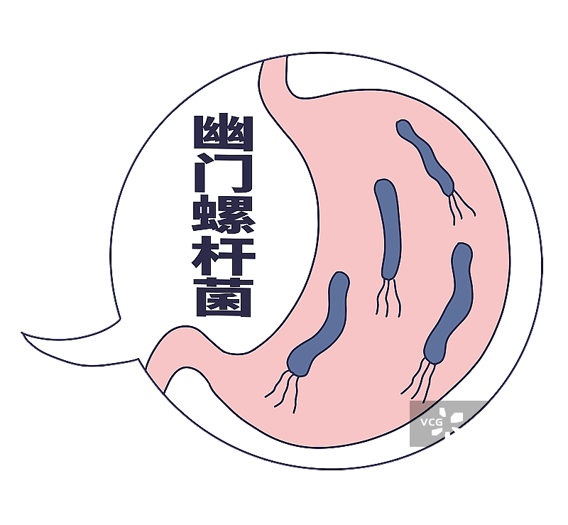 元素：幽门螺杆菌图片素材