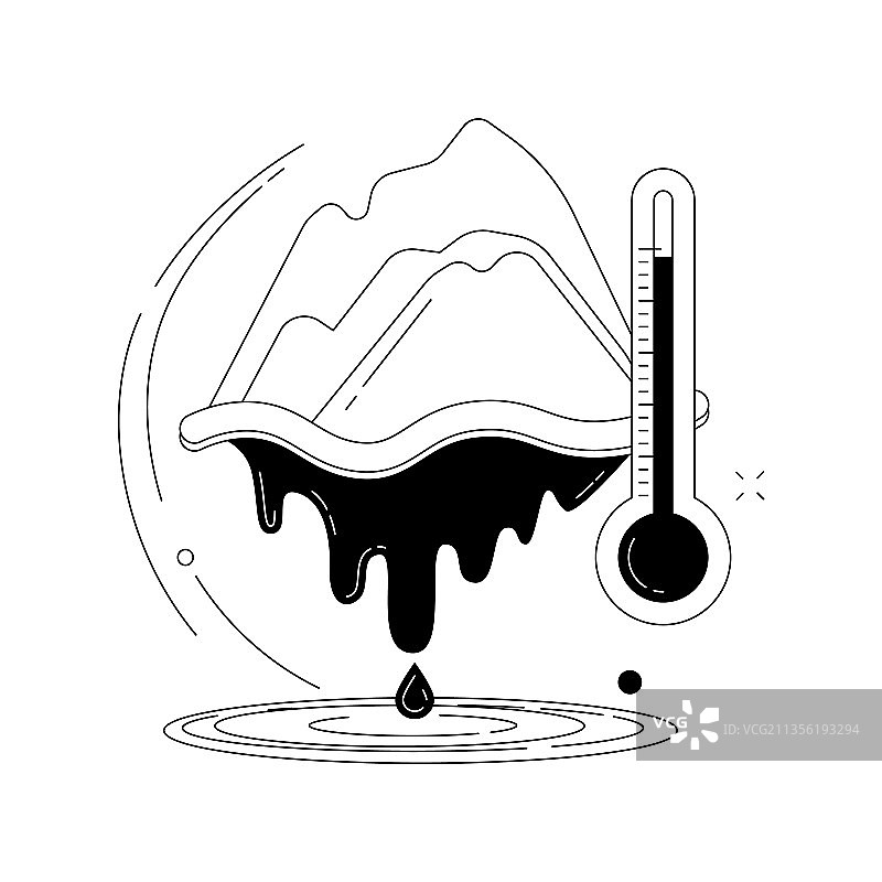 气候变化抽象概念图片素材