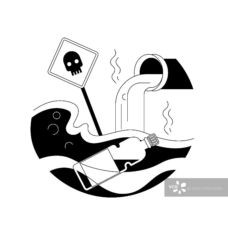 水污染抽象概念图片素材