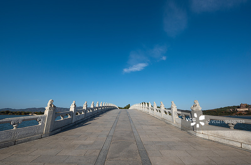 颐和园十七孔桥和万寿山佛香阁图片素材