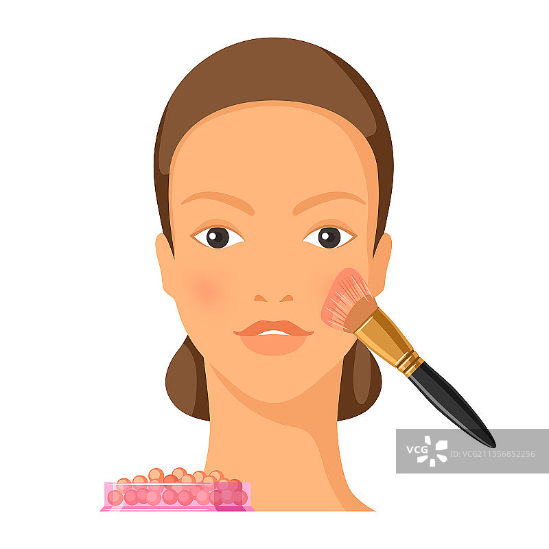 涂腮红的过程图片素材