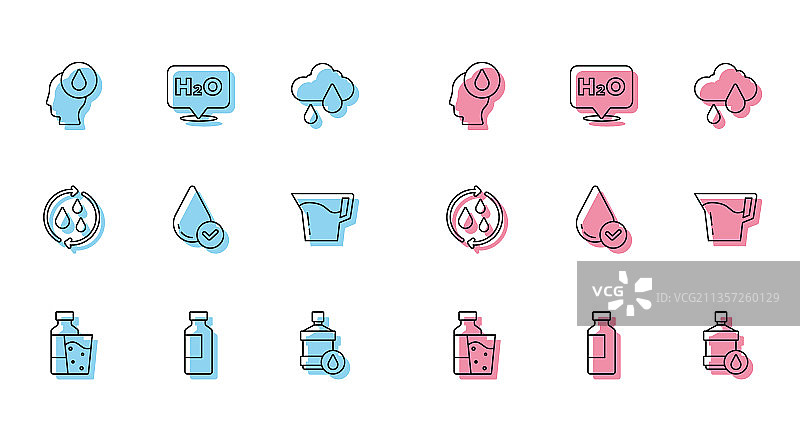 矿泉水瓶和玻璃水滴图片素材