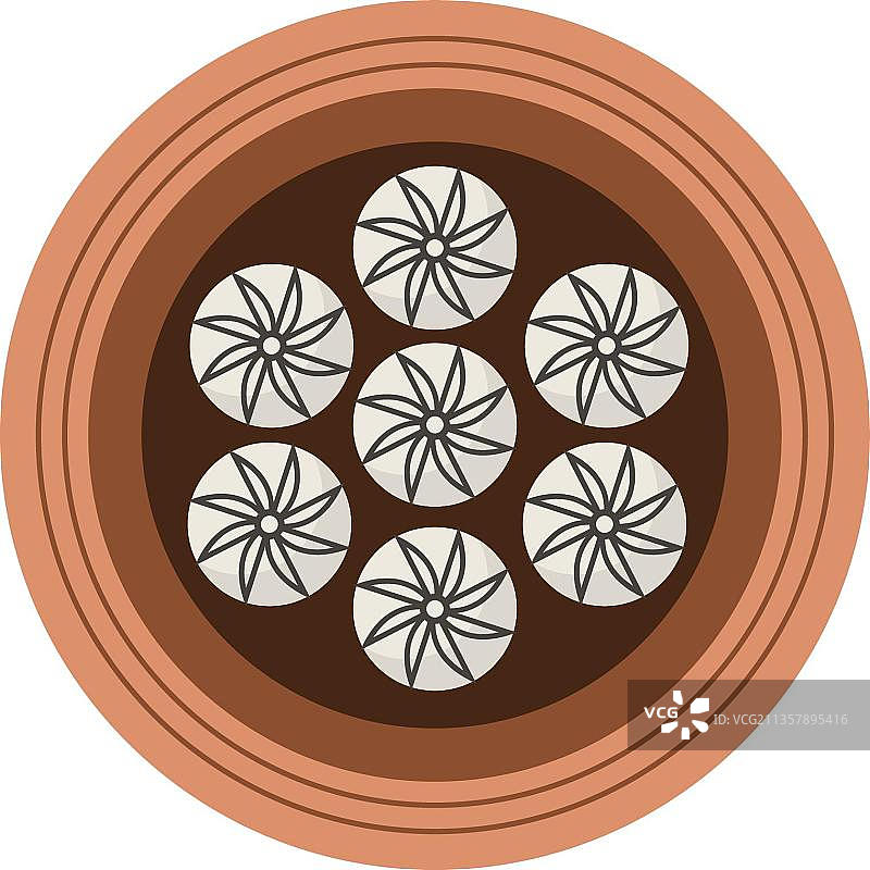 Xiaolongbao俯视图图片素材