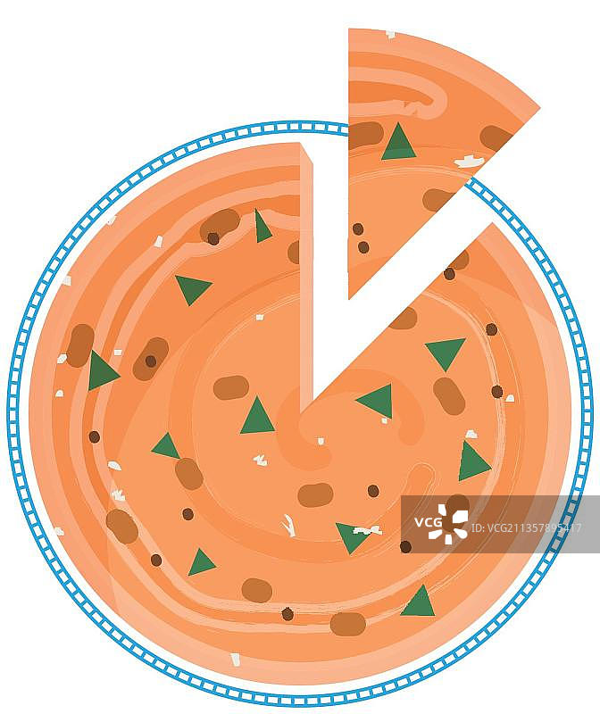 俯视图葱煎饼图片素材