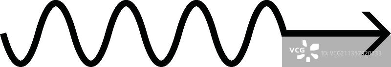 箭头符号图标符号前进之字形光滑的黑线图片素材