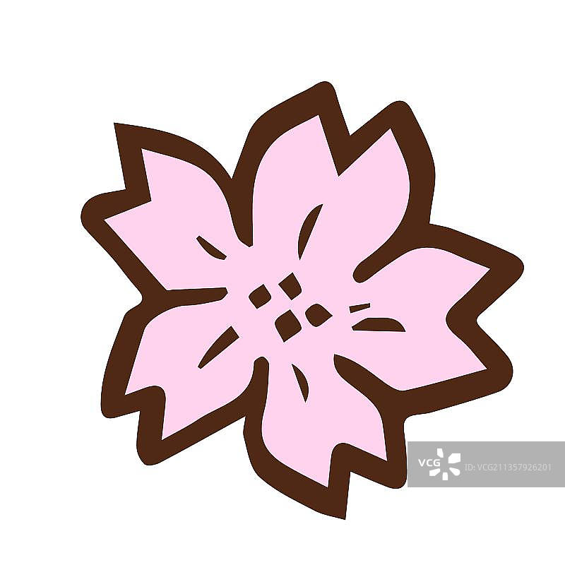 粉红色的樱花花瓣图片素材