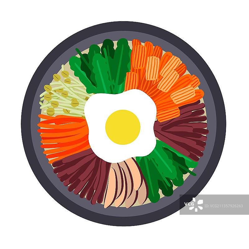 韩国俯视图拌饭图片素材