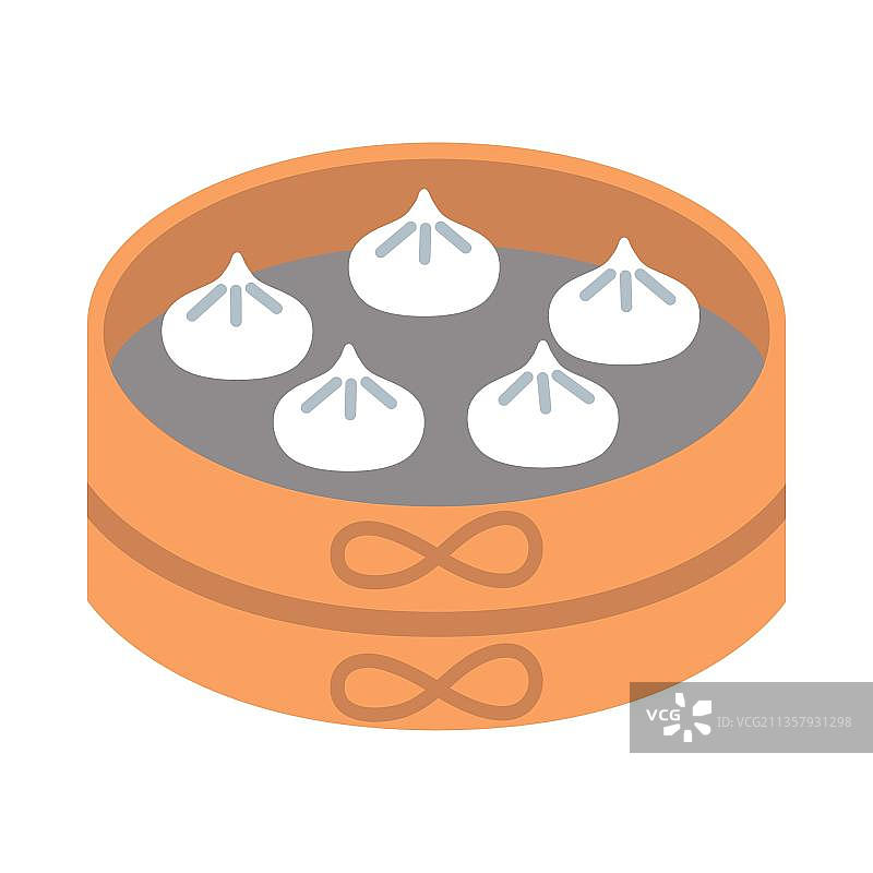 小长包图片素材